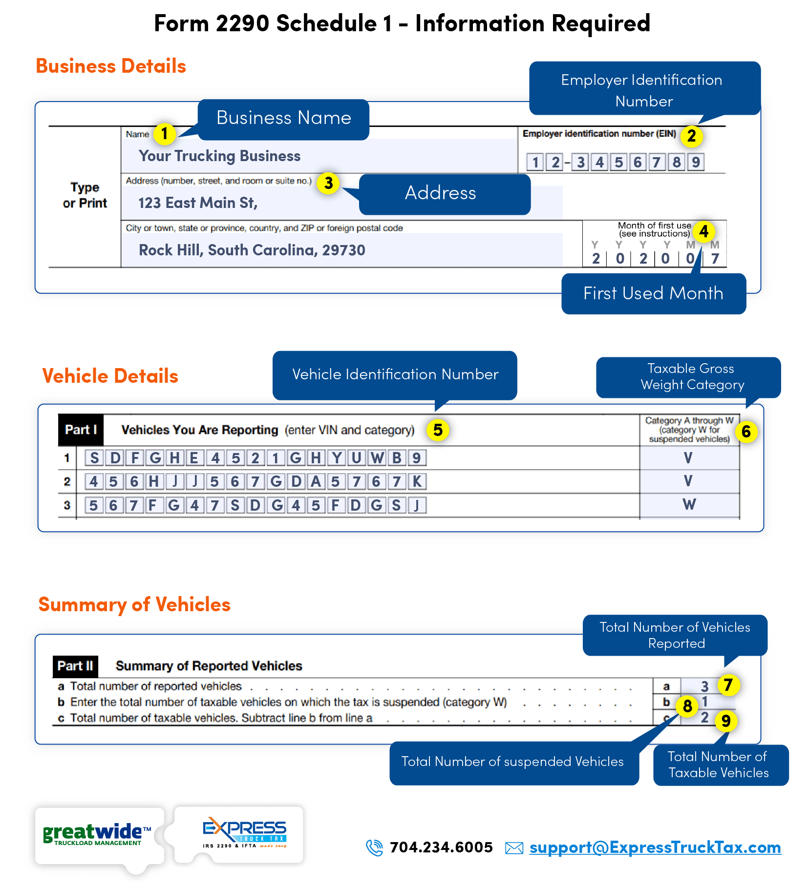 Form 2290